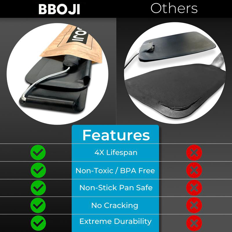 BOJJI™: Smarter Angles. Cleaner Cooking.-2