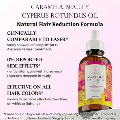 BBOJI Cyperus Rotundus Oil for Natural Hair Reduction - 60ml/2oz