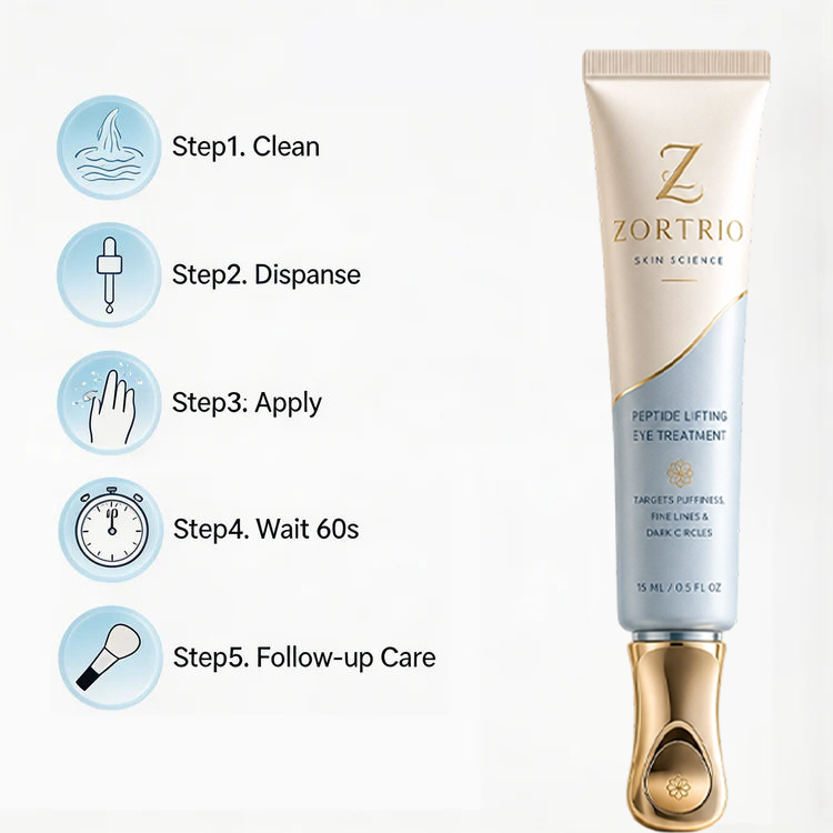 ZORTRIO™ Instant Face Temporary Tightener – Instant visible results in 30 seconds